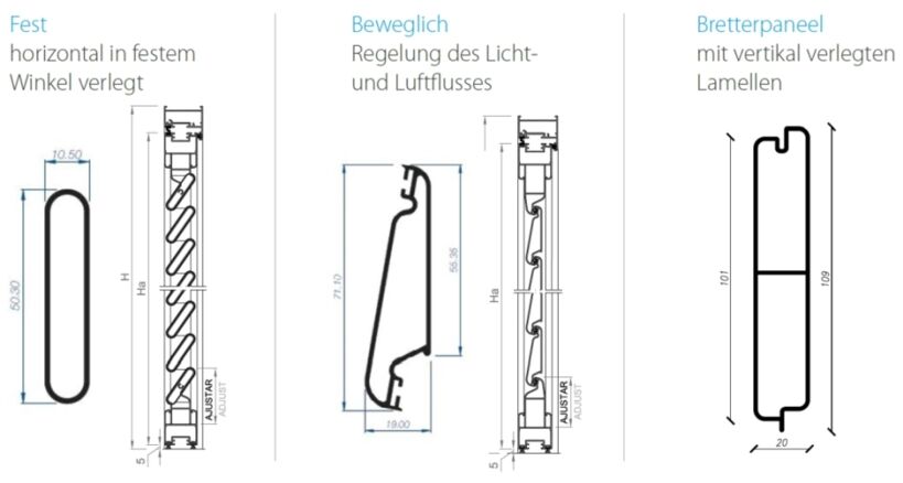 Fensterladen Lamellentypen