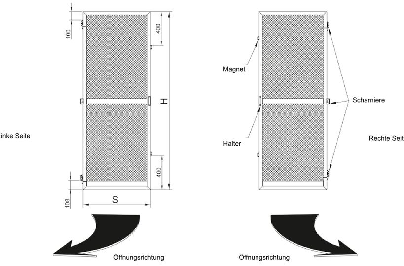 Platzierung der Scharniere