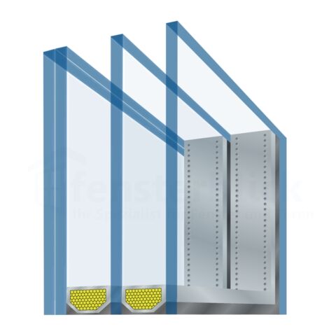 3-fach Verglasung Sicherheitsglas