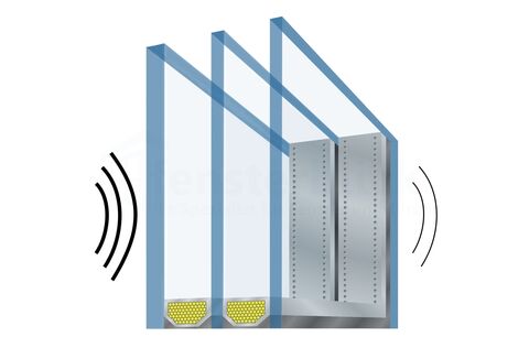 Schallschutz miz 3-fach Verglasung