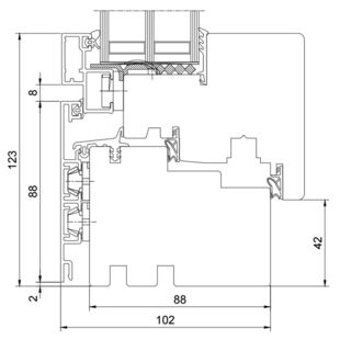 Drutex Duoline 88 Fenster mit ohne Falzschnitt Federprofil