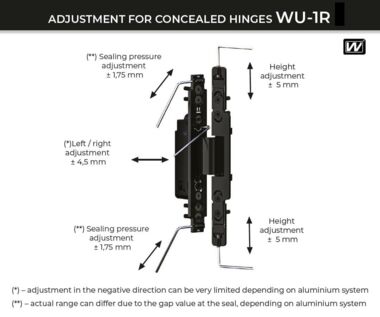 Alu-Haustür einstellen mit Türband WALA WU-1R