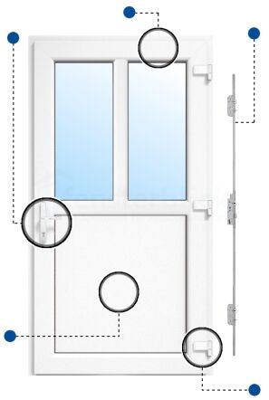 Nebeneingangstür Modell 6 Vorteilsmarkierungen