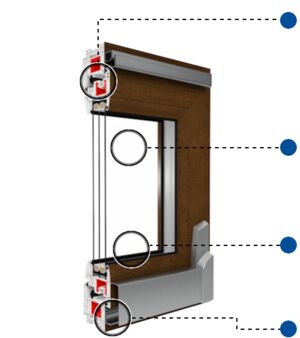 Kunststoff Psk T R Iglo Energy Online Kaufen Fensterblick De