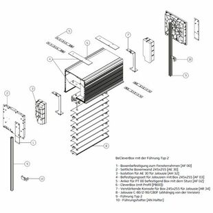 Raffstore CleverBox Führungsschiene Typ 2 Explosionszeichnung