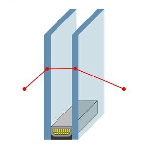 Isolierglas Druckentspannung bei 2-fach Verglasung