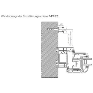 Raffstore Führungsschiene PZF 20mm Wandmontage