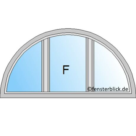 Rundes Fenster Günstig Online Kaufen - Fensterblick.de