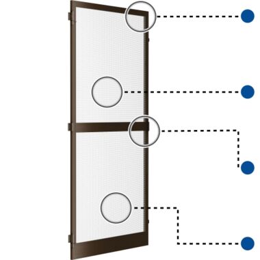 Insektenschutz Drehtür Vorteile