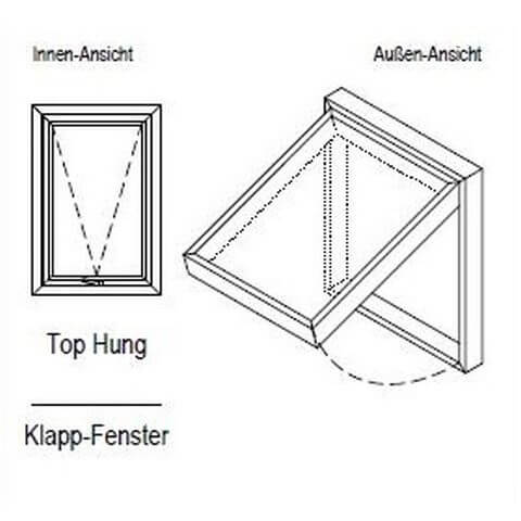 Casement Opening type: Top Hung