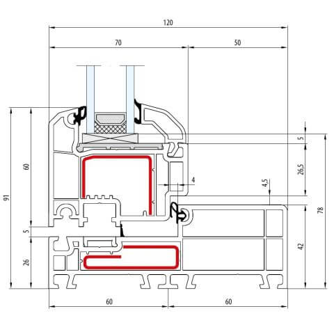 Kunststofffenster Aluplast IDEAL Nordline SL Technische Details