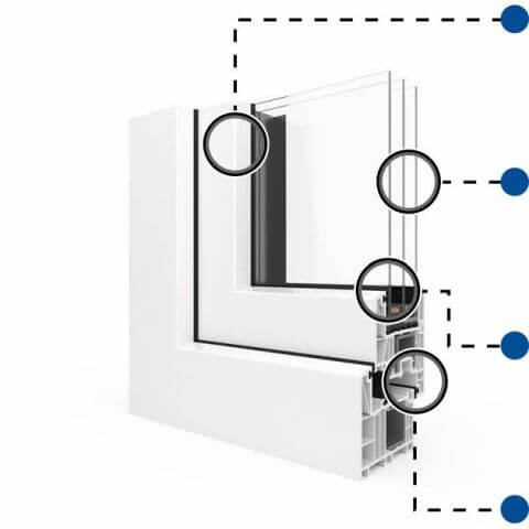 Kunststoff PSK-Tür Vorteile bluEvolution Profilschnitt