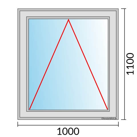 Kippfenster 1000x1100mm technische Details