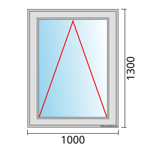 Kippfenster 1000x1300mm technische Details