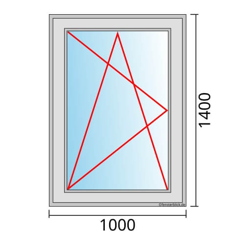 Fenster 1000x1400mm Dreh-Kipp-Links technische Details