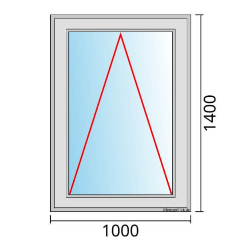 Kippfenster 1000x1400mm technische Details