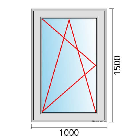 Fenster 1000x1500mm Dreh-Kipp-Links technische Details