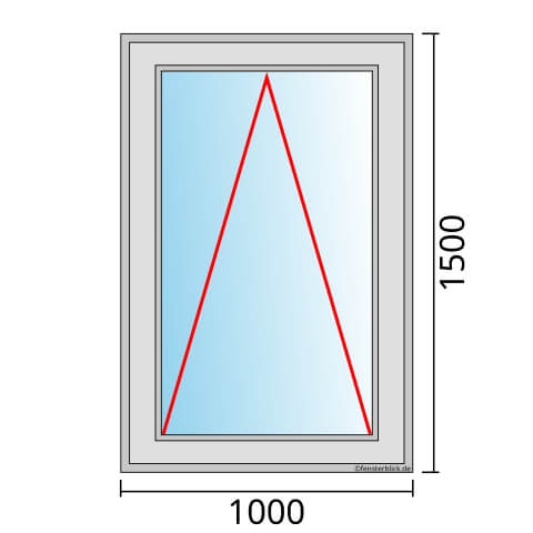 Kippfenster 1000x1500mm technische Details