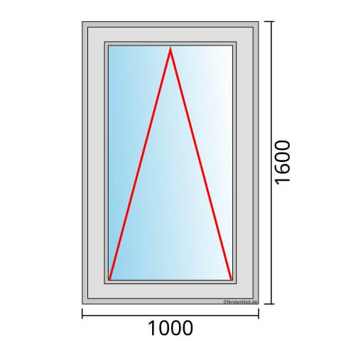 Kippfenster 1000x1600mm technische Details