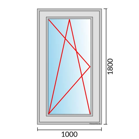 Fenster 1000x1800mm Dreh-Kipp-Links technische Details