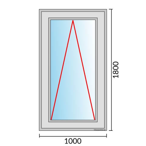 Kippfenster 1000x1800mm technische Details