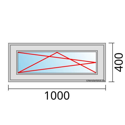 Fenster 1000x400mm technische Details