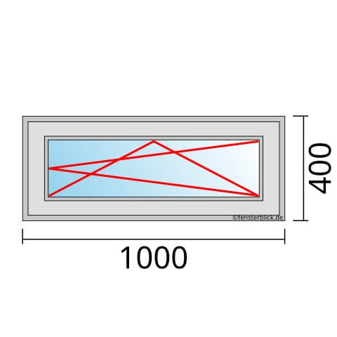 Fenster 1000x400mm technische Details