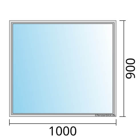 Fenster 1000x900mm Festverglasung technische Details