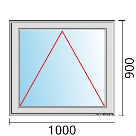 Kippfenster 1000x900mm technische Details