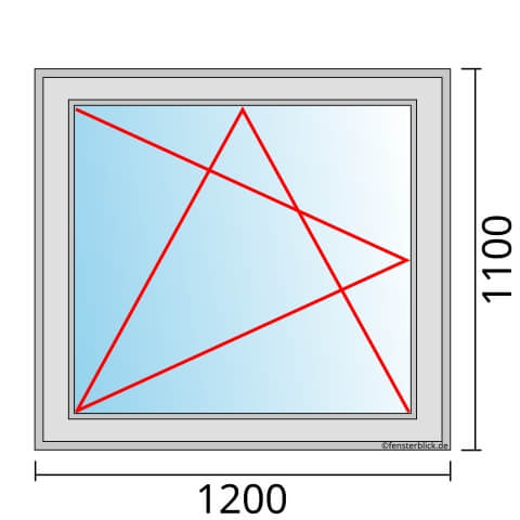 Fenster 1200x1100mm Fenster DKL technische Details