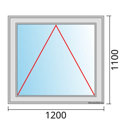 Fenster 1200x1100mm mit Kippfunktion technische Details