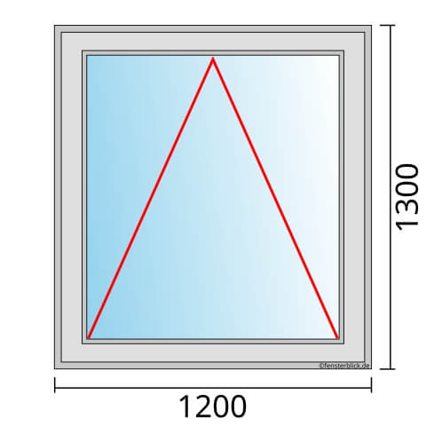 Fenster 1200x1300mm mit Kippfunktion technische Details