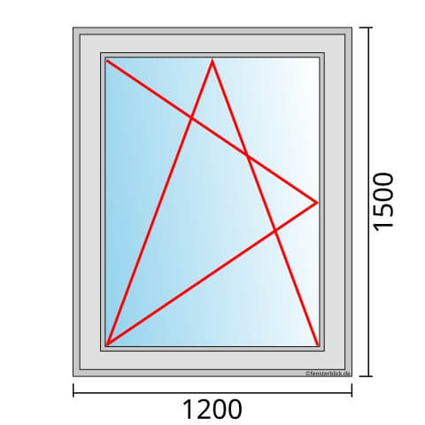 Fenster 1200x1500mm Fenster DKL technische Details