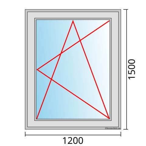 Fenster 1200x1500mm Fenster DKR technische Detail