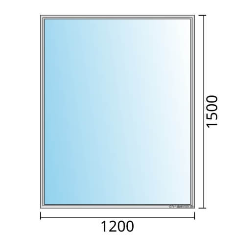 Fenster 1200x1500mm Festverglasung technische Details