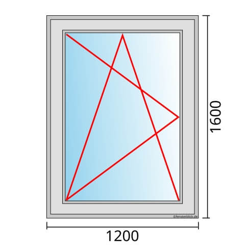 Fenster 1200x1600mm Fenster DKL technische Details