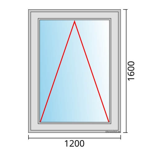 Fenster 1200x1600mm mit Kippfunktion technische Details