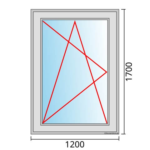 Fenster 1200x1700mm Fenster DKL technische Details