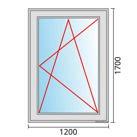 Fenster 1200x1700mm Fenster DKR technische Detail