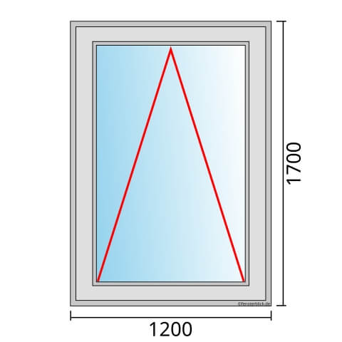 Fenster 1200x1700mm mit Kippfunktion technische Details