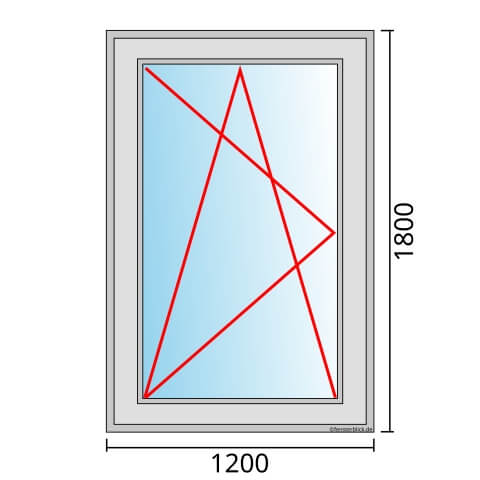 Fenster 1200x1800mm Fenster DKL technische Details