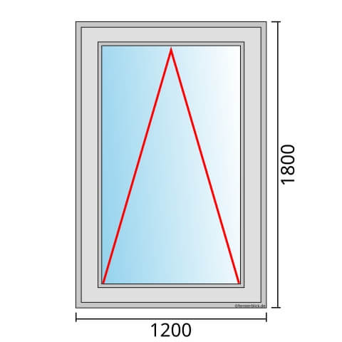 Fenster 1200x1800mm mit Kippfunktion technische Details