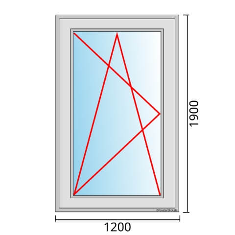 Fenster 1200x1900mm Fenster DKL technische Details