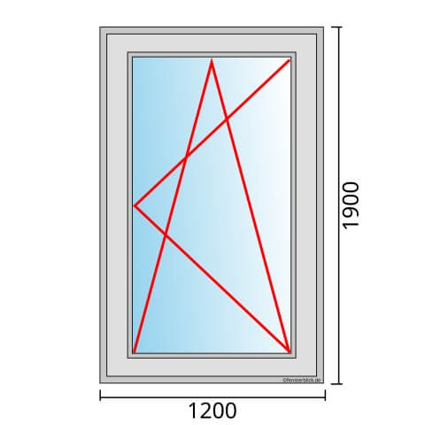 Fenster 1200x1900mm Fenster DKR technische Detail