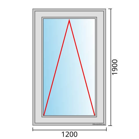 Fenster 1200x1900mm mit Kippfunktion technische Details