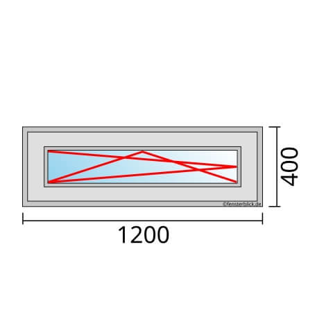 Fenster 1200x400mm Fenster DKL technische Details