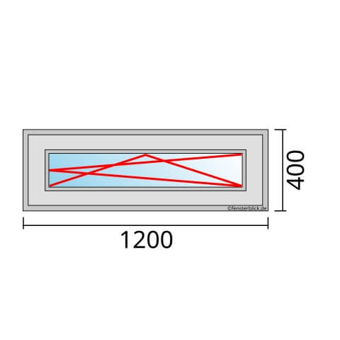 Fenster 1200x400mm Fenster DKR technische Details