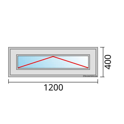 Fenster 1200x400mm mit Kippfunktion technische Details