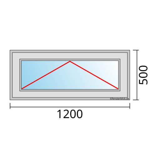 Fenster 1200x500mm mit Kippfunktion technische Details