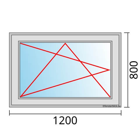 Fenster 1200x800mm Fenster DKL technische Details